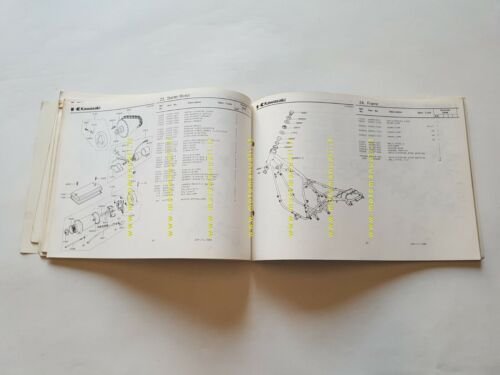 Kawasaki Z 440 A2 1980 catalogo ricambi originale spare parts …
