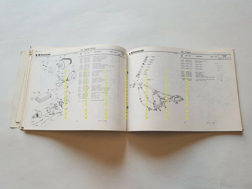 Kawasaki Z 440 A2 1980 catalogo ricambi originale spare parts …