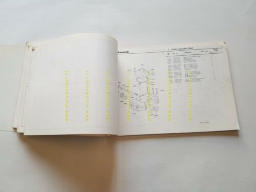 Kawasaki Z 440 A2 1980 catalogo ricambi originale spare parts …