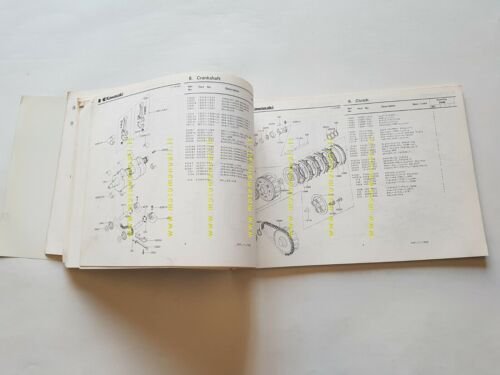Kawasaki Z 440 A2 1980 catalogo ricambi originale spare parts …