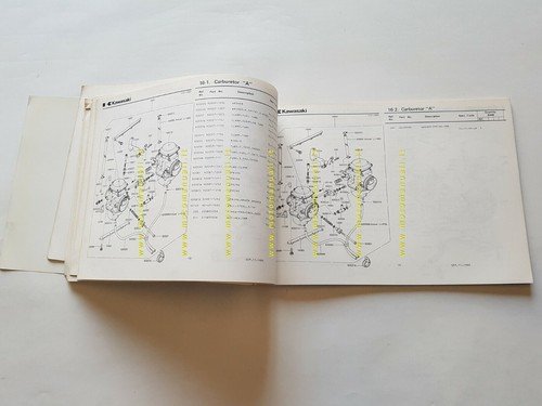 Kawasaki Z 440 A2 1980 catalogo ricambi originale spare parts …