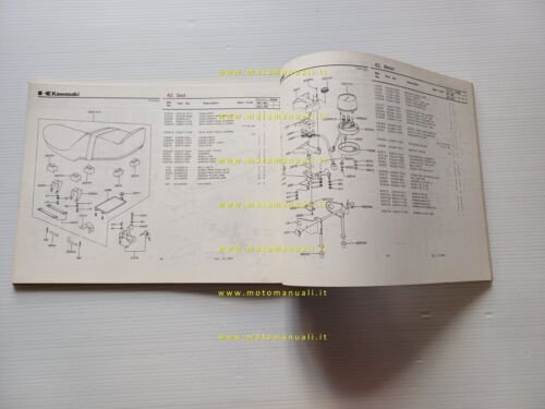 Kawasaki Z 440 A2 1981 catalogo ricambi originale moto spare …