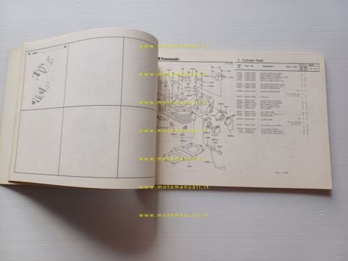 Kawasaki Z 440 A2 1981 catalogo ricambi originale moto spare …