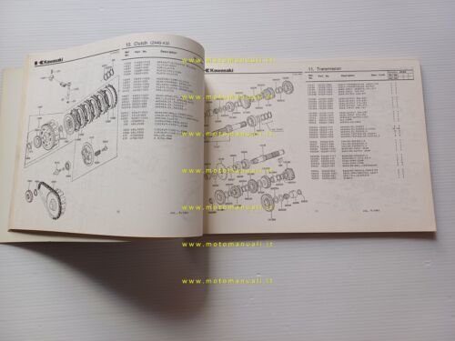 Kawasaki Z 440 A2 1981 catalogo ricambi originale moto spare …