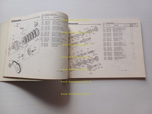 Kawasaki Z 440 A2 1981 catalogo ricambi originale moto spare …