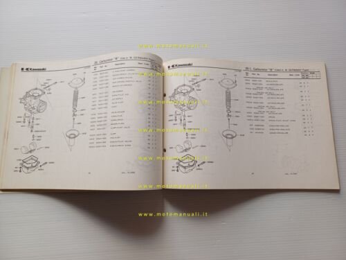 Kawasaki Z 440 A2 1981 catalogo ricambi originale moto spare …