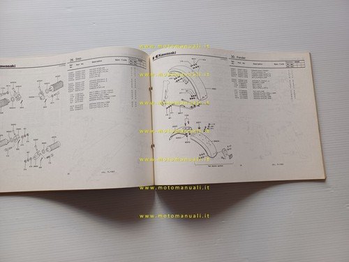 Kawasaki Z 440 A2 1981 catalogo ricambi originale moto spare …