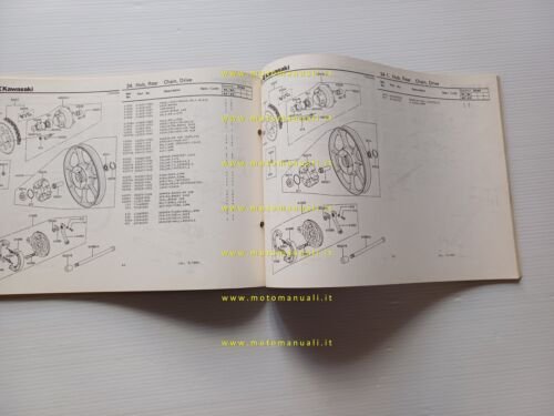 Kawasaki Z 440 A2 1981 catalogo ricambi originale moto spare …