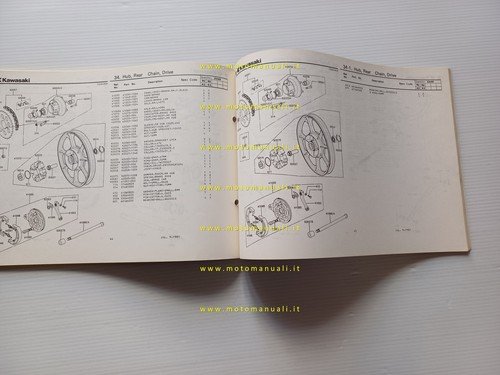 Kawasaki Z 440 A2 1981 catalogo ricambi originale moto spare …