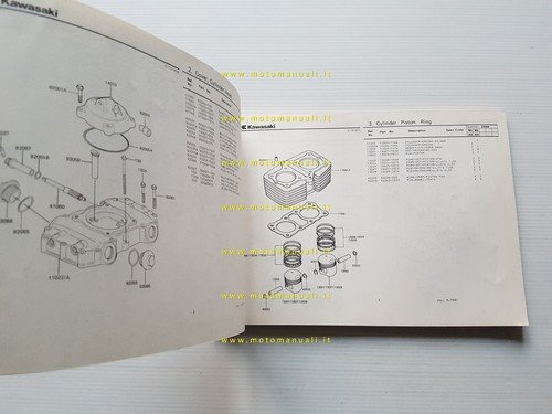 Kawasaki Z 440 A2-A3 1981 catalogo ricambi originale parts catalogue