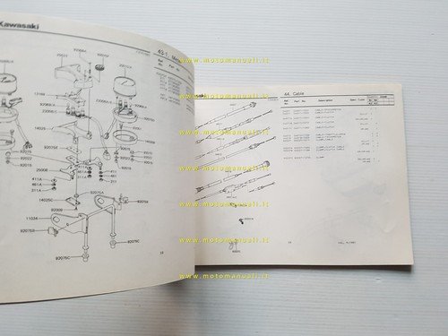 Kawasaki Z 440 A2-A3 1981 catalogo ricambi originale parts catalogue