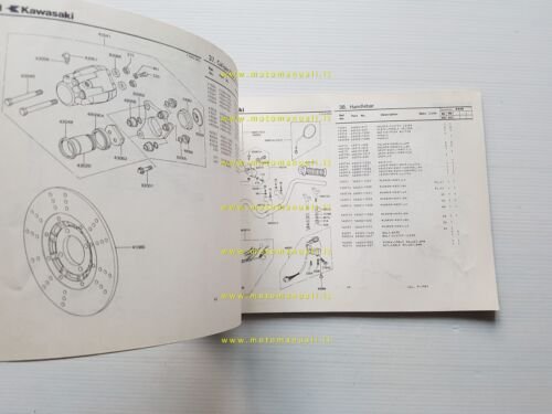Kawasaki Z 440 A2-A3 1981 catalogo ricambi originale parts catalogue