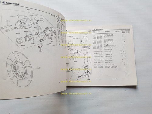 Kawasaki Z 440 A2-A3 1981 catalogo ricambi originale parts catalogue