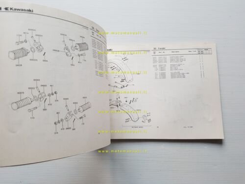 Kawasaki Z 440 A2-A3 1981 catalogo ricambi originale parts catalogue