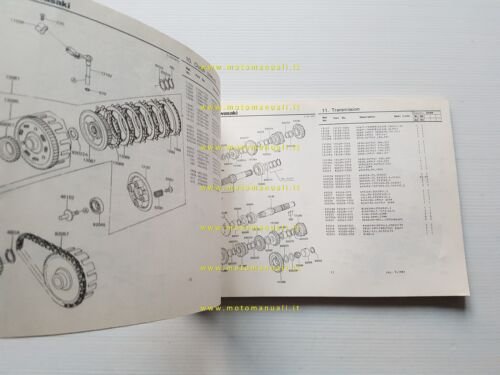 Kawasaki Z 440 A2-A3 1981 catalogo ricambi originale parts catalogue