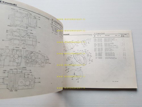 Kawasaki Z 440 D4-D5 1982 catalogo ricambi originale parts catalogue