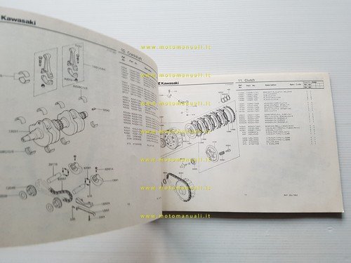Kawasaki Z 440 D4-D5 1982 catalogo ricambi originale parts catalogue