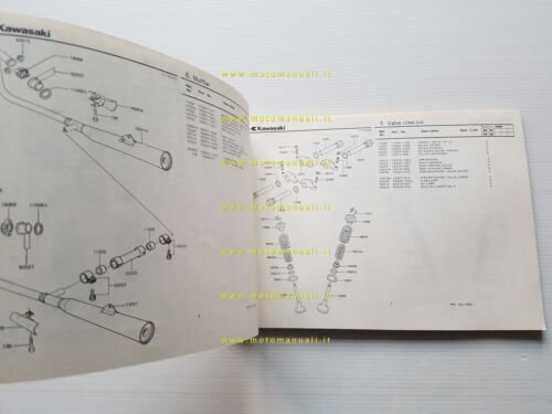 Kawasaki Z 440 D4-D5 1982 catalogo ricambi originale parts catalogue