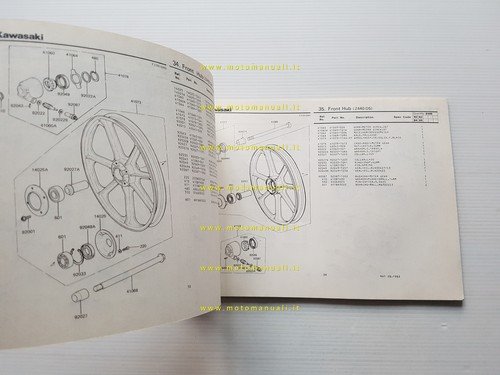 Kawasaki Z 440 D4-D5 1982 catalogo ricambi originale parts catalogue