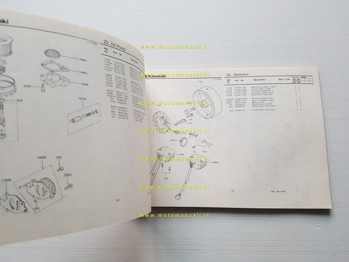 Kawasaki Z 440 D4-D5 1982 catalogo ricambi originale parts catalogue