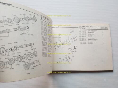Kawasaki Z 440 H1 1981-82 catalogo ricambi originale spare parts …