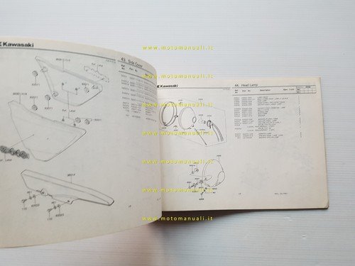 Kawasaki Z 440 H1 1981-82 catalogo ricambi originale spare parts …