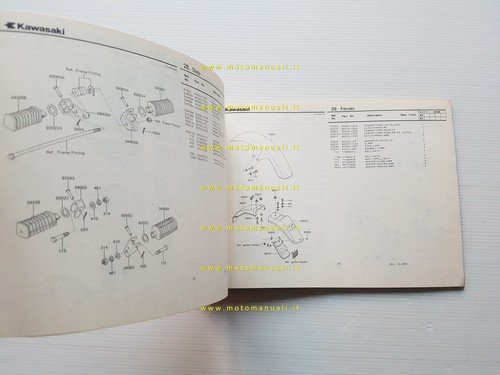 Kawasaki Z 440 H1 1981-82 catalogo ricambi originale spare parts …