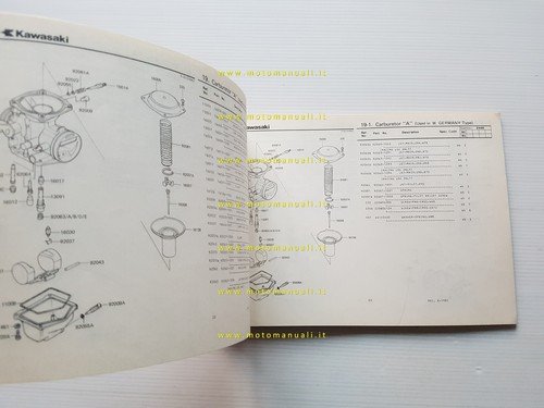Kawasaki Z 440 H1 1981-82 catalogo ricambi originale spare parts …