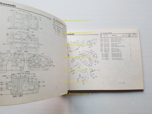 Kawasaki Z 440 H1 1981-82 catalogo ricambi originale spare parts …