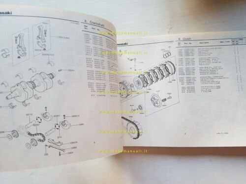 Kawasaki Z 440 H1-H2 1982 catalogo ricambi originale spare parts …
