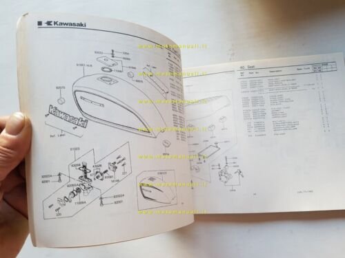 Kawasaki Z 440 H1-H2 1982 catalogo ricambi originale spare parts …