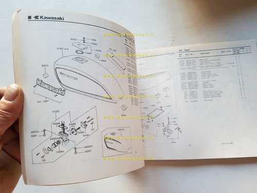 Kawasaki Z 440 H1-H2 1982 catalogo ricambi originale spare parts …
