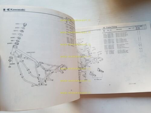 Kawasaki Z 440 H1-H2 1982 catalogo ricambi originale spare parts …