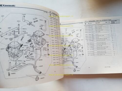 Kawasaki Z 440 H1-H2 1982 catalogo ricambi originale spare parts …