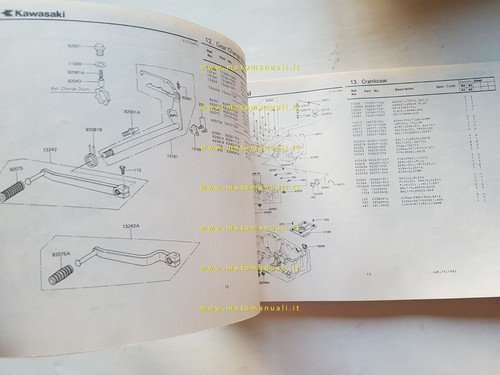 Kawasaki Z 440 H1-H2 1982 catalogo ricambi originale spare parts …
