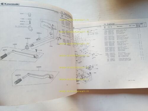 Kawasaki Z 440 H1-H2 1982 catalogo ricambi originale spare parts …