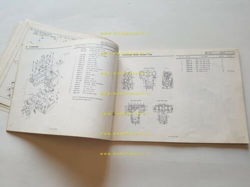 Kawasaki Z 500 B1-B2-B3 1980 catalogo ricambi originale spare parts …