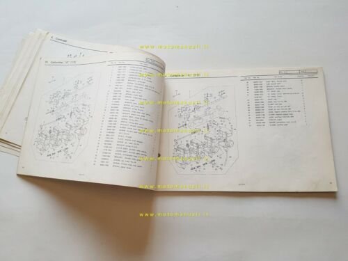 Kawasaki Z 500 B1-B2-B3 1980 catalogo ricambi originale spare parts …