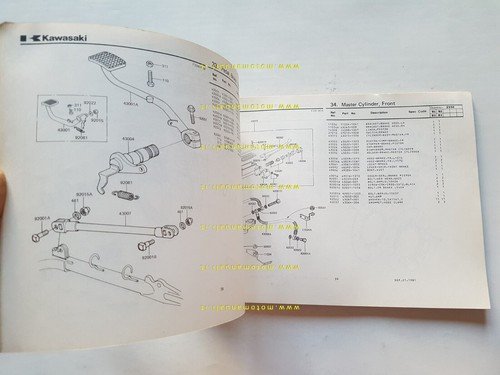 Kawasaki Z 550 B2-B3 1981 catalogo ricambi originale spare parts …