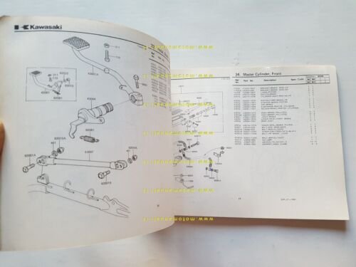 Kawasaki Z 550 B2-B3 1981 catalogo ricambi originale spare parts …
