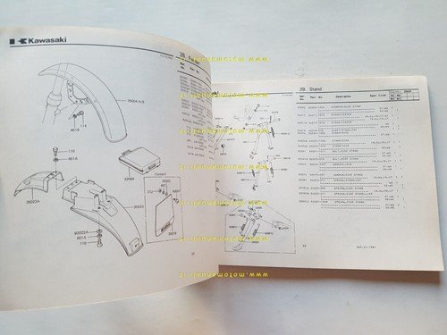 Kawasaki Z 550 B2-B3 1981 catalogo ricambi originale spare parts …