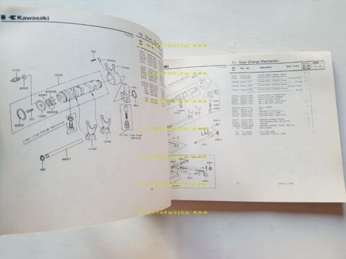 Kawasaki Z 550 B2-B3 1981 catalogo ricambi originale spare parts …