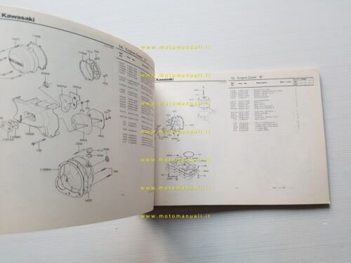 Kawasaki Z 550 C-LTD C3 1981 catalogo ricambi originale spare …