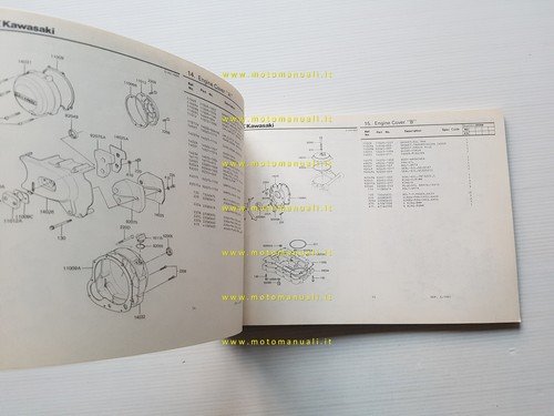 Kawasaki Z 550 C-LTD C3 1981 catalogo ricambi originale spare …