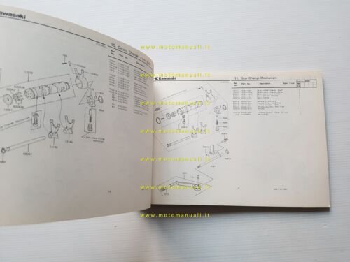 Kawasaki Z 550 C-LTD C3 1981 catalogo ricambi originale spare …