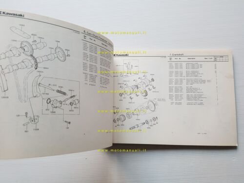 Kawasaki Z 550 C-LTD C3 1981 catalogo ricambi originale spare …