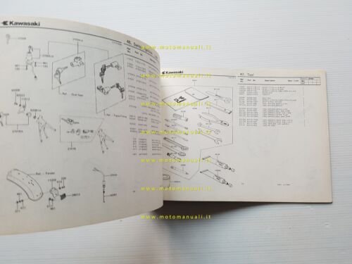 Kawasaki Z 550 C-LTD C3 1981 catalogo ricambi originale spare …