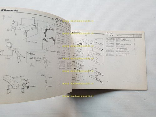 Kawasaki Z 550 C-LTD C3 1981 catalogo ricambi originale spare …