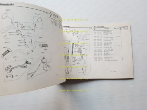 Kawasaki Z 550 C-LTD C3 1981 catalogo ricambi originale spare …