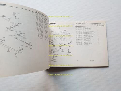 Kawasaki Z 550 C-LTD C3 1981 catalogo ricambi originale spare …